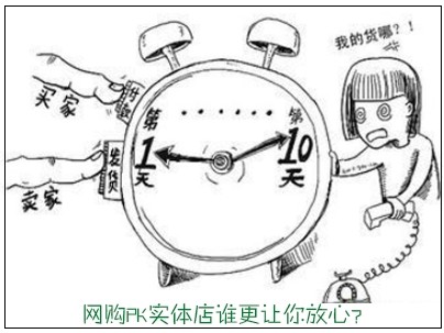 315我們都有話要話 網(wǎng)購?fù)苛螾K實(shí)體店誰更讓人放心?